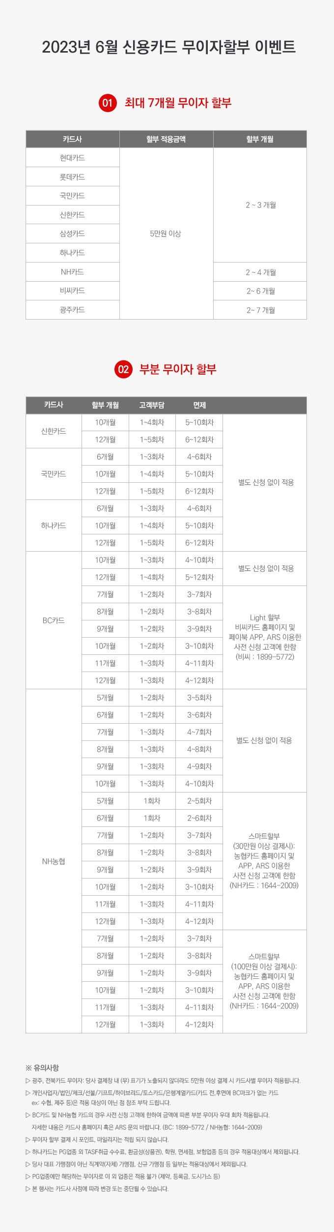 무이자 할부이벤트_2023.06.jpg