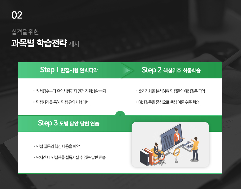 02.확실한 합격을 완성하는 3단계 학습 커리큘럼